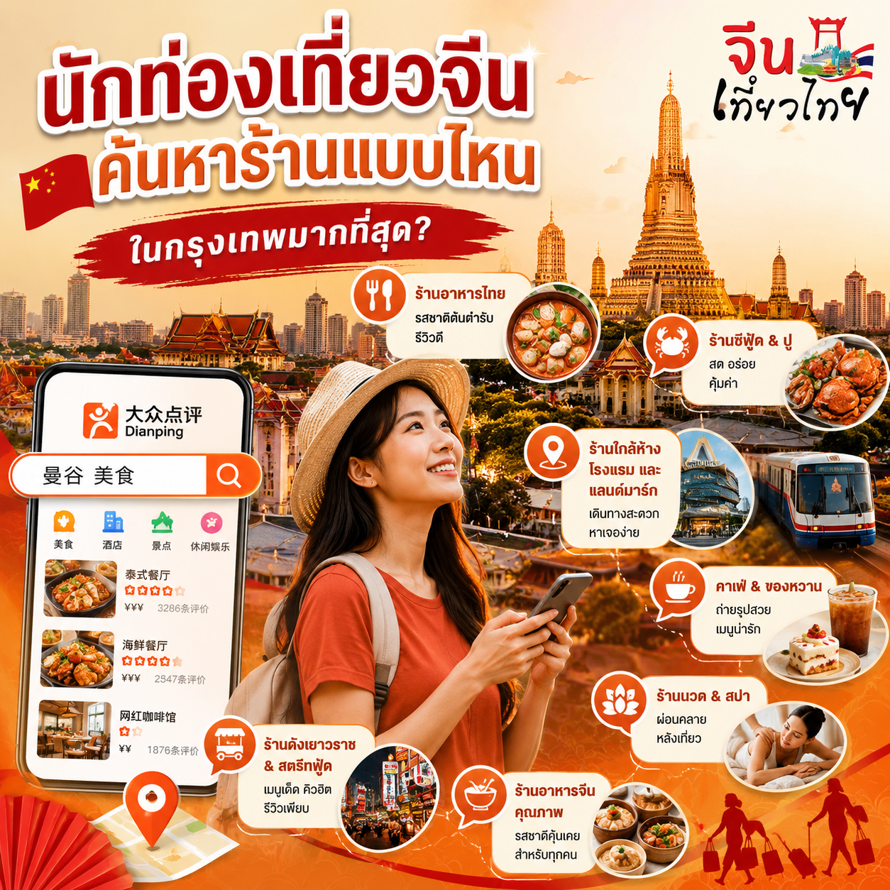 นักท่องเที่ยวจีนค้นหาร้านแบบไหน