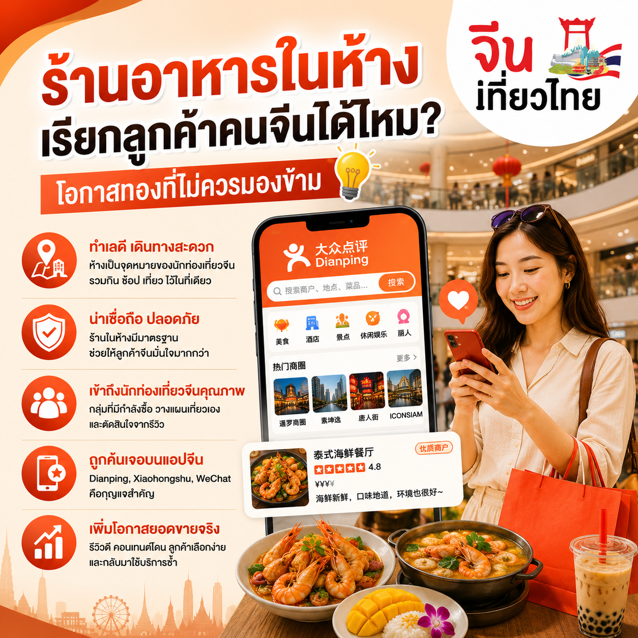 ร้านอาหารในห้าง